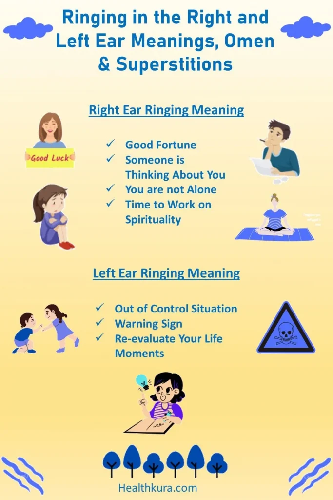 left-ear-right-ear-ringing-meaning-omen-superstition-infographic